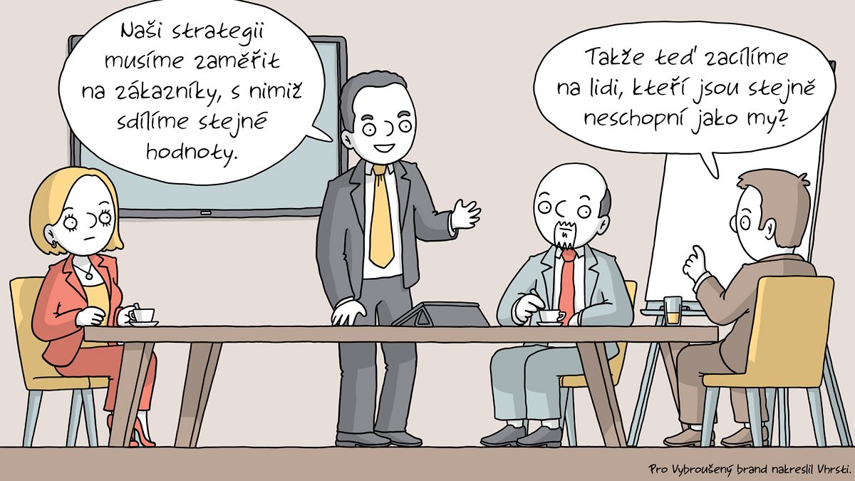 Jak získat první zákazníky při startu vašeho podnikání