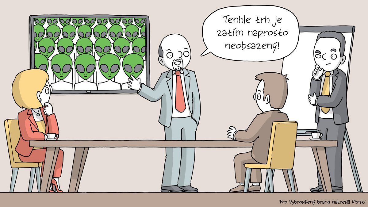 Jak zvýšit prodeje? Díl 5: Vyberte a pochopte, komu chcete prodávat